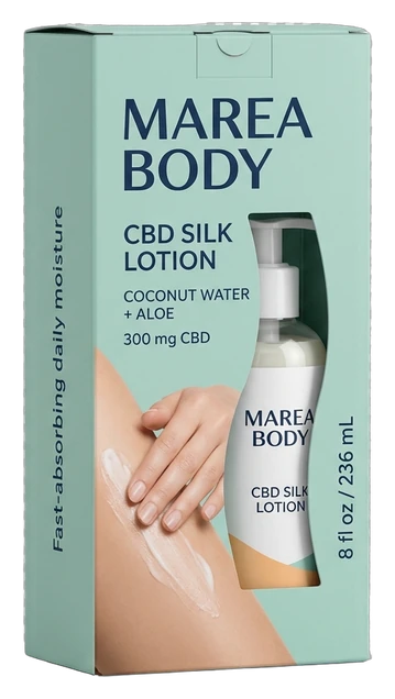 S1-P4-Cbd-Lotion-Boxes