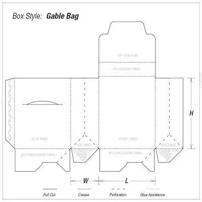 Gable Boxes Auto Bottom